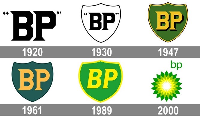 Meaning British Petroleum logo and symbol | history and evolution
