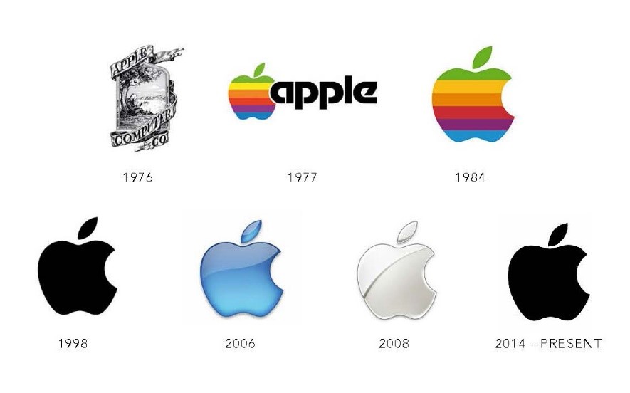 Apple logo evolution | Hansen Belyea