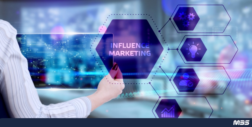 Istraživanja u sferi influenserskog marketinga